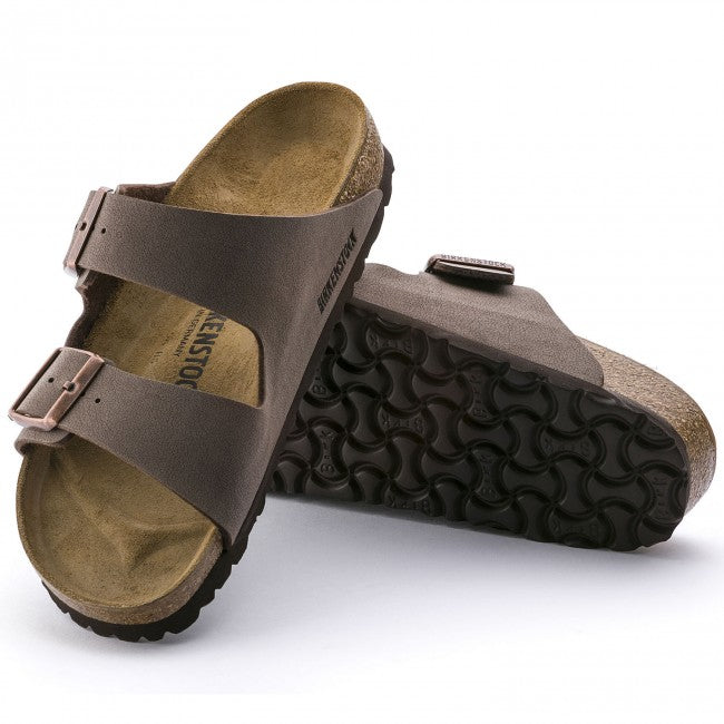 Average price discount of birkenstocks